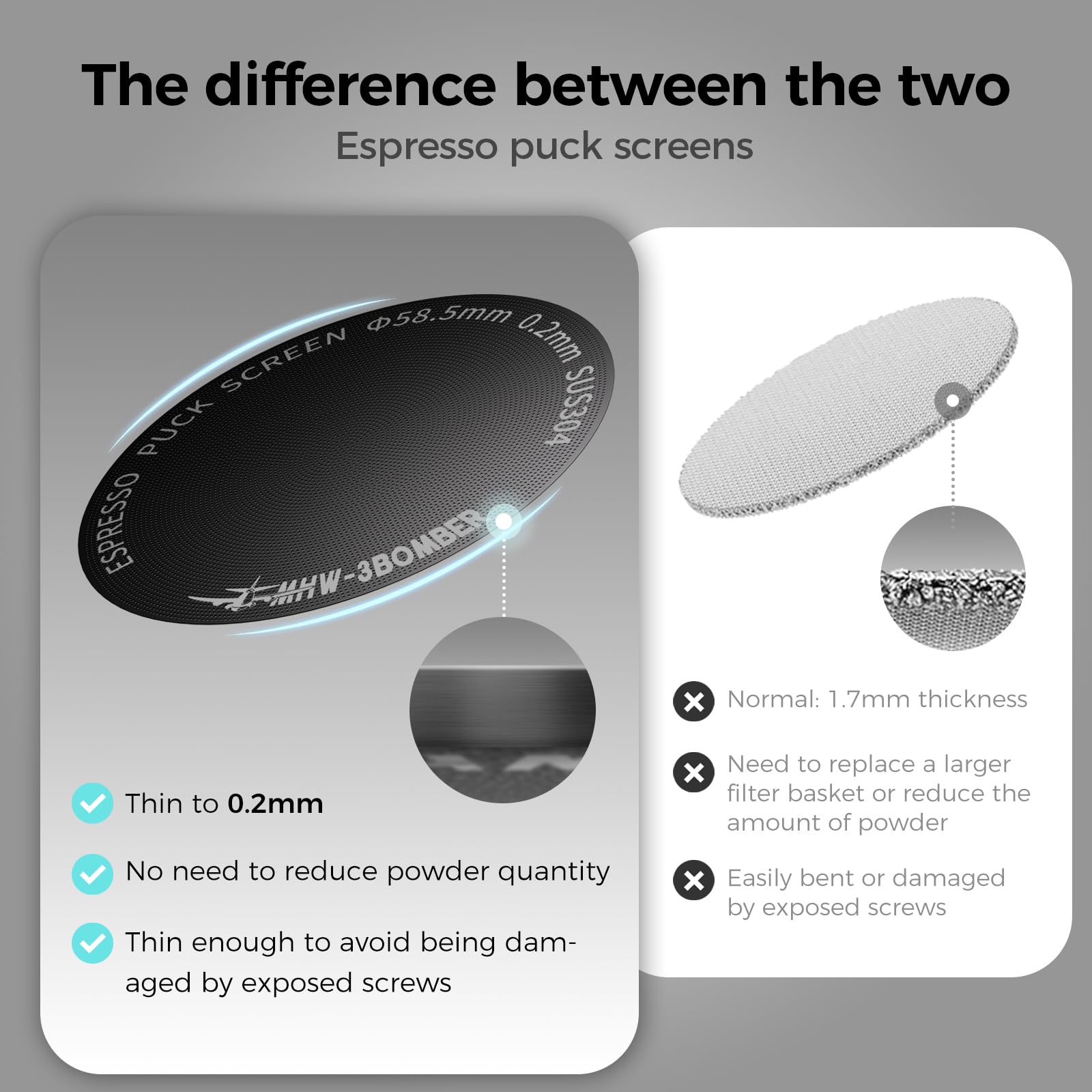 MHW-3BOMBER 54mm Espresso Puck Screen Reusable Coffee Filter 0.2mm & 0.8mm - Image 4