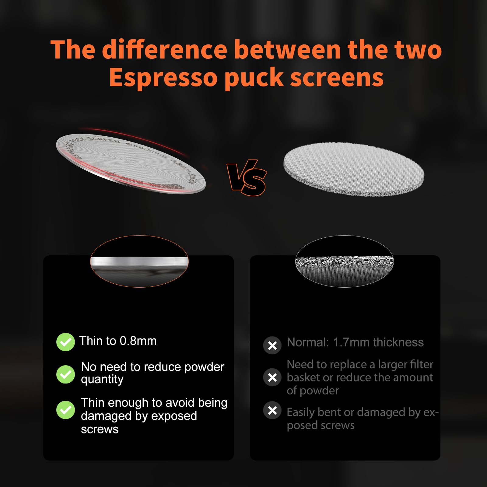 MHW-3BOMBER 54mm Puck Screen - 0.8mm Espresso Puck Screen - Metal Reusable Coffee Filter for Breville Sage 54mm Portafilter Basket - Double-layer Espresso Screen FG5591M-OS - Image 3