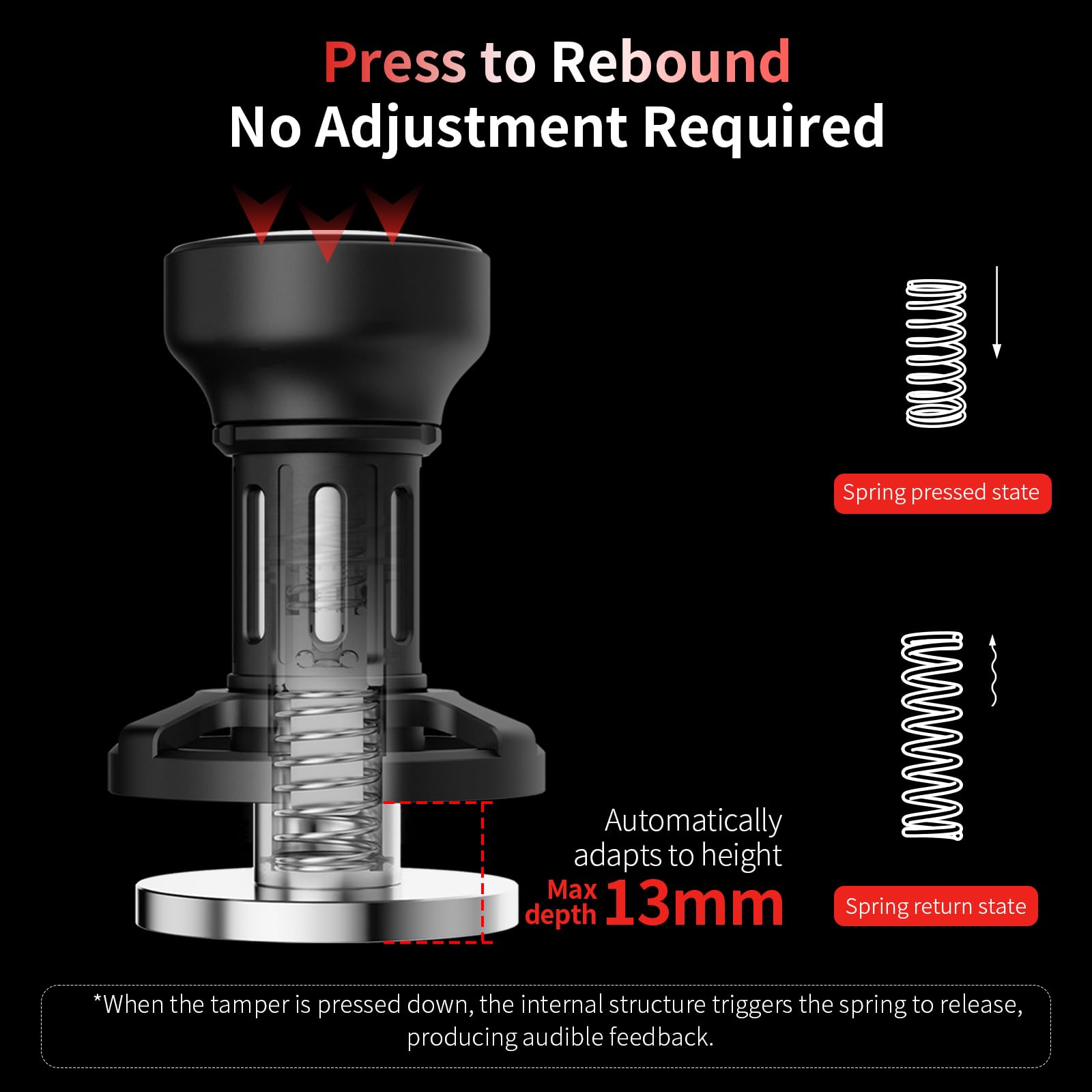 MHW-3BOMBER Espresso Tamper, 54mm-Spring-Loaded Coffee Tamper with Sound Feedback, Barista 54mm Tamper for Breville, Tamper for Espresso Machine,Thread Base YU Series, T6147-OS - Image 6